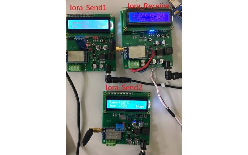 LoRaWAN 通訊整合系統