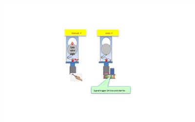 VAT Gate Valve 壓力調整器